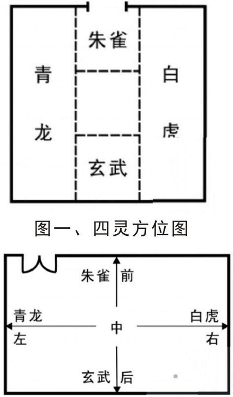 青龙风水|图一、风水学青龙位的风水禁忌，你知道吗？